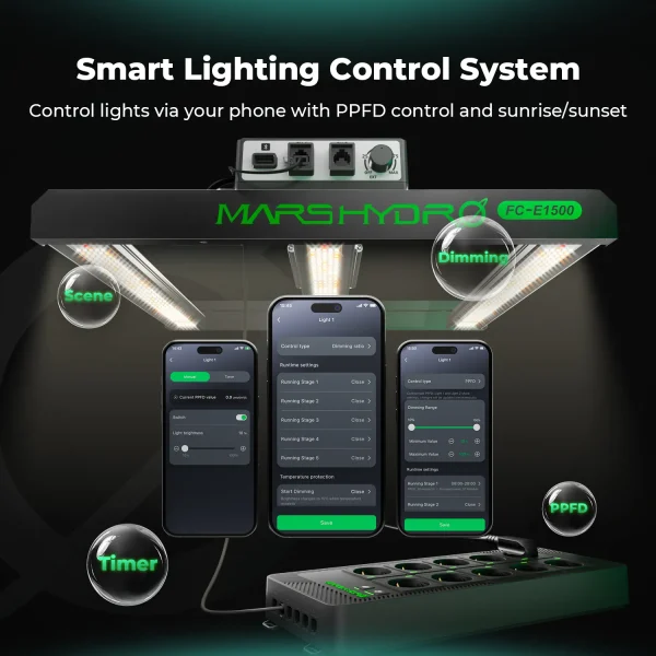 iHub Pro - 10 prises - Contrôle intelligent WiFi (lumière