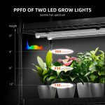 Étagère de culture 4 niveaux 40x30x120cm Spider Farmer - éclairage horticole LED 54W - Tente 1680D - Idéal pour germination et bouturage