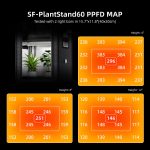 Étagère de culture 4 niveaux 40x30x120cm Spider Farmer - éclairage horticole LED 54W - Tente 1680D - Idéal pour germination et bouturage
