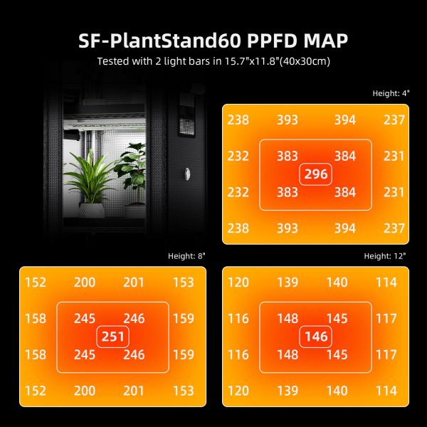 Étagère de culture 4 niveaux 40x30x120cm Spider Farmer - éclairage horticole LED 54W - Tente 1680D - Idéal pour germination et bouturage