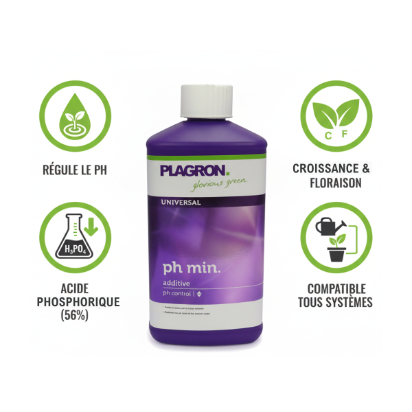 PH Min 1L - Régulateur de pH - Plagron